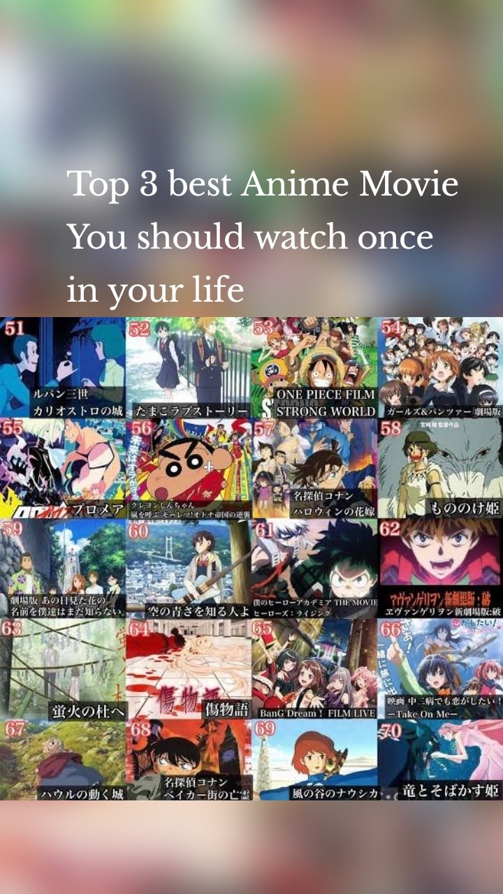 Top 3 best Anime Movie 
You should watch once in your life